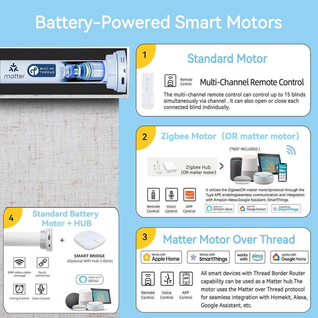 SmartView Blackout And Light Filtering Day/Night Cellular Shades Allure