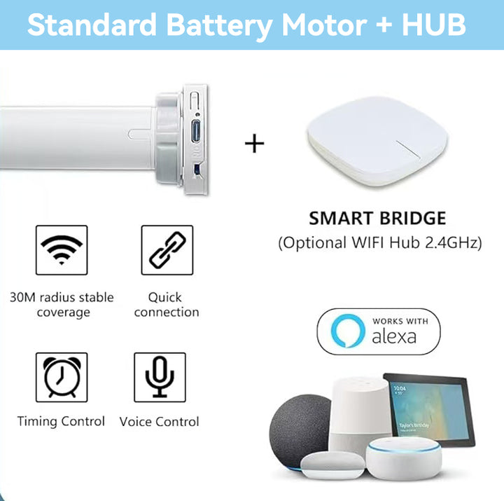 SmartView Blackout And Light Filtering Day/Night Cellular Shades Allure