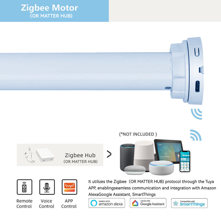 SmartView Blackout And Light Filtering Day/Night Cellular Shades Allure